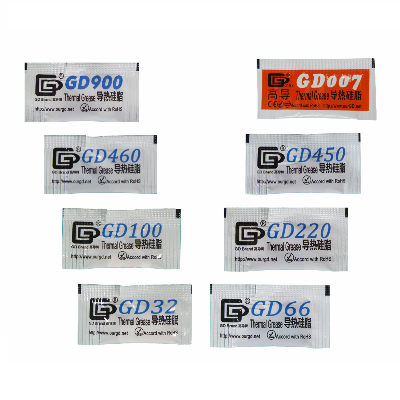 20 Pieces 0.5g Mini Bag Packag - Thermal Paste Cpu review and price