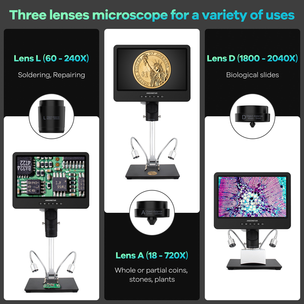 Andonstar Trinocular HDMI USB  - Electronics Repair Microscope review and price