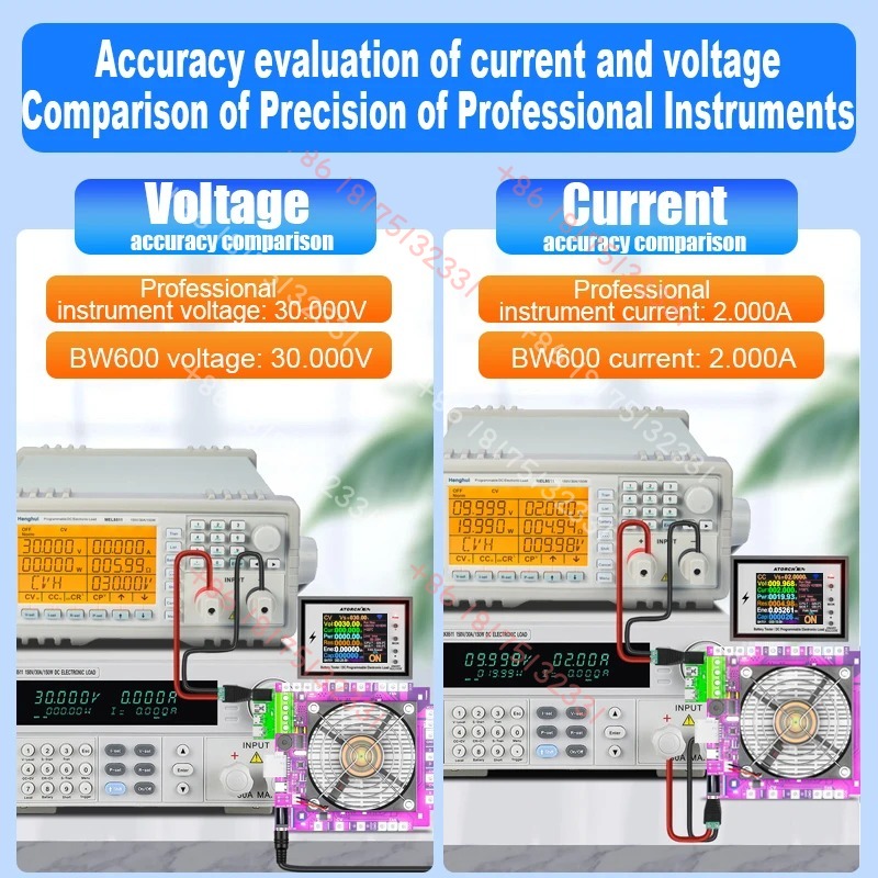 BW600 DC1-200V WiFi  Electroni - Electronics Repair And Maintenance review and price