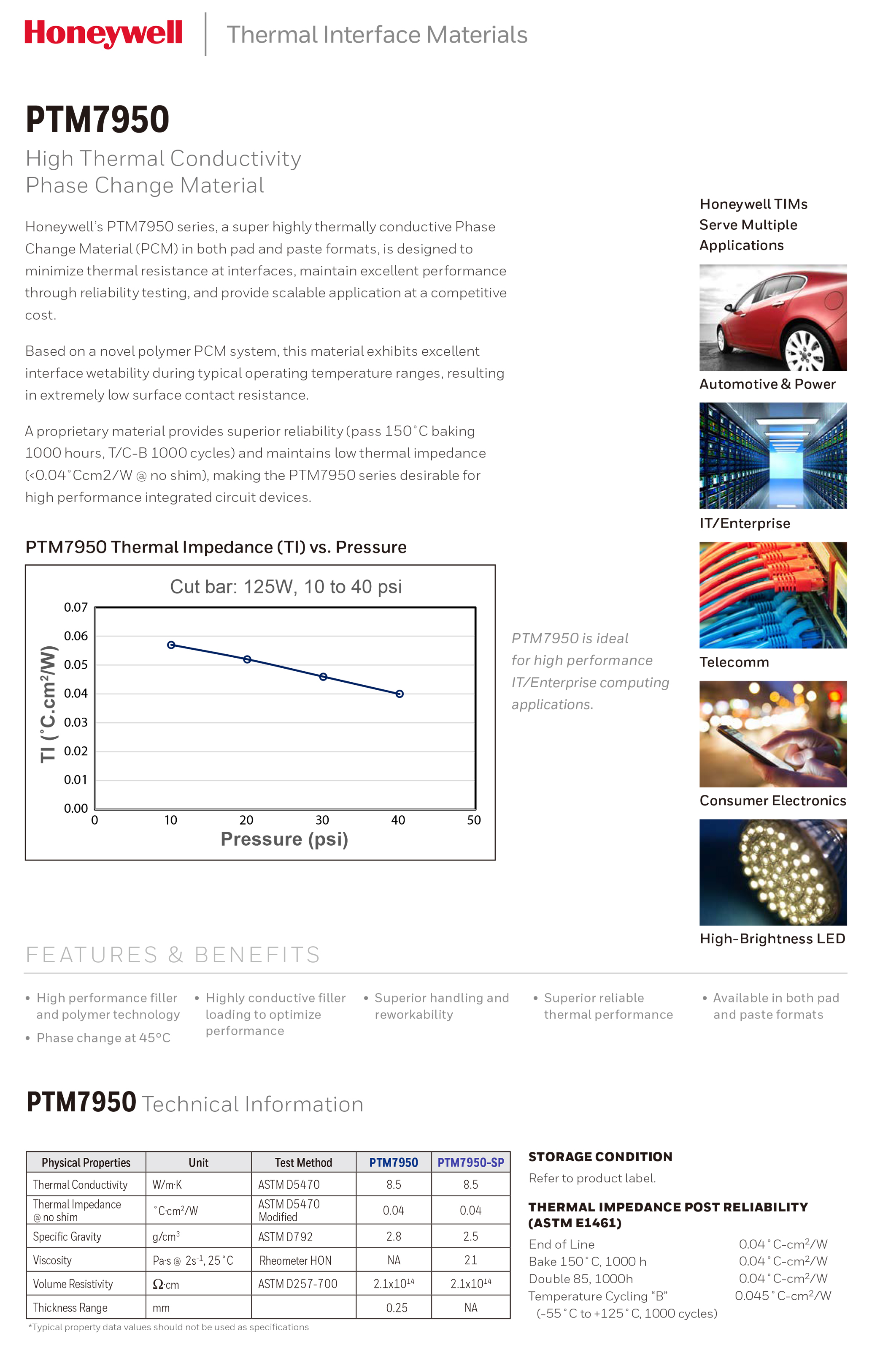 Honeywell PTM7950 Phase Change - Thermal Paste Cpu review and price